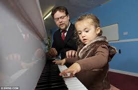 Best Piano Teachers